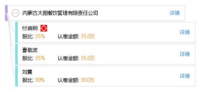 內蒙古大圖餐飲管理有限責任公司