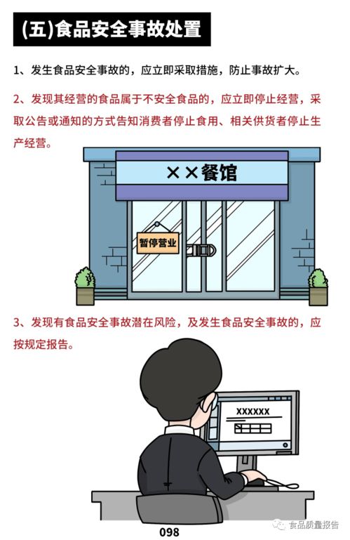 餐飲如何進行食品安全管理 餐飲服務(wù)食品安全操作規(guī)范之食品安全管理